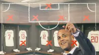 Patrick Kluivert dan 2 Pelatih Calon Lawan Timnas Indonesia di Grup B R4 Kualifikasi Piala Dunia 2026