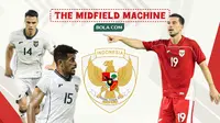 Komposisi Lini Tengah Terbaik Timnas Indonesia untuk Menantang Irak: Duet Thom Haye dan Ricky Kambuaya Dinanti