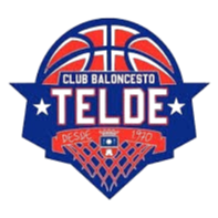 True Trojan basketball