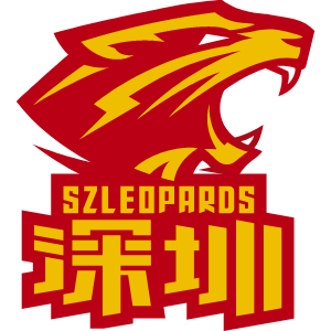 Shandong Hi-Speed Kirin