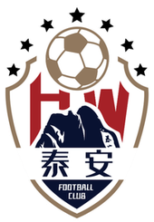 Dalian Kewei
